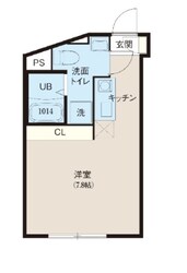 レピュア北千住レジデンスⅡの物件間取画像